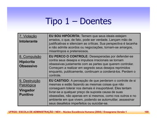 UFRGS / ESCOLA DE ADMINISTRAÇÃO / NEH – Núcleo Excelência Humana (2004) / Eneagrama Versão 1 100
Tipo 1 – Doentes
7. Violação
Intolerante
EU SOU HIPÓCRITA: Temem que seus ideais estejam
errados, o que, de fato, pode ser verdade. Lançam mão de
justificativas e silenciam as críticas. Sua perspectiva é tacanha
e não admite acordos ou negociações, tornam-se amargos,
misantropos e pretensiosos.
8. Compulsão
Hipócrita
Obsessivo
EU PERCO O CONTROLE: Desesperadas por defender-se
contra seus desejos e impulsos irracionais se tornam
obsessivas justamente com as partes que querem controlar.
Começam a realizar em segredo seus desejos reprimidos
enquanto, publicamente, continuam a condená-los. Perdem o
controle.
9. Destruição
Patológica
Vingador
Punitivo
EU CASTIGO: A percepção de que perderam o controle de si
mesmas e estão fazendo as mesmas coisas que não
conseguem tolerar nos demais é insuportável. Eles tentam
livrar-se a qualquer preço da suposta causa de suas
obsessões, não apenas em si mesmos, como nos outros e no
ambiente em que vivem, podendo se automutilar, assassinar
seus desafetos imperfeitos ou suicidar-se.
 