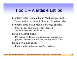 UFRGS / ESCOLA DE ADMINISTRAÇÃO / NEH – Núcleo Excelência Humana (2004) / Eneagrama Versão 1 101
Tipo 1 – Alertas e Estilos
• Fronteira entre Saúde e Faixa Média (Egoísmo)
– Sensação de ter a obrigação de cuidar de tudo sozinho.
• Fronteira entre Faixa Média e Doença (Pânico)
– Medo de que seus ideais sejam errados e
contraproducentes. Intolerância.
• Estilo de Manipulação
– Corrigindo os demais e insistindo que adotem seus
padrões, apontando a maldade, corrupção e a falha.
• Estilo de Comunicação
– Professoral moralizante, sermões e críticas.
 
