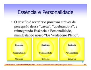 UFRGS / ESCOLA DE ADMINISTRAÇÃO / NEH – Núcleo Excelência Humana (2004) / Eneagrama Versão 1 11
Essência e Personalidade
• O desafio é reverter o processo através da
percepção dessa “casca”, “quebrando-a”, e
reintegrando Essência e Personalidade,
manifestando nosso “Eu Verdadeiro Pleno”.
Universo
Personalidade
Essência
Universo
Personalidade
Essência
Universo
Personalidade
Essência
 