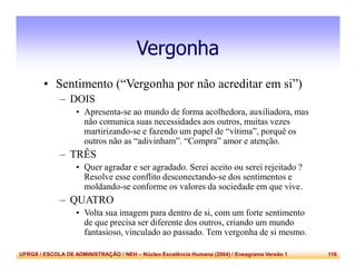 UFRGS / ESCOLA DE ADMINISTRAÇÃO / NEH – Núcleo Excelência Humana (2004) / Eneagrama Versão 1 116
Vergonha
• Sentimento (“Vergonha por não acreditar em si”)
– DOIS
• Apresenta-se ao mundo de forma acolhedora, auxiliadora, mas
não comunica suas necessidades aos outros, muitas vezes
martirizando-se e fazendo um papel de “vítima”, porquê os
outros não as “adivinham”. “Compra” amor e atenção.
– TRÊS
• Quer agradar e ser agradado. Serei aceito ou serei rejeitado ?
Resolve esse conflito desconectando-se dos sentimentos e
moldando-se conforme os valores da sociedade em que vive.
– QUATRO
• Volta sua imagem para dentro de si, com um forte sentimento
de que precisa ser diferente dos outros, criando um mundo
fantasioso, vinculado ao passado. Tem vergonha de si mesmo.
 
