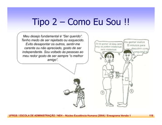 UFRGS / ESCOLA DE ADMINISTRAÇÃO / NEH – Núcleo Excelência Humana (2004) / Eneagrama Versão 1 118
Tipo 2 – Como Eu Sou !!
Meu desejo fundamental é “Ser querido”.
Tenho medo de ser rejeitado ou esquecido.
Evito desapontar os outros, sentir-me
carente ou não apreciado, gosto de ser
independente. Sou voltado às pessoas ao
meu redor gosto de ser sempre “o melhor
amigo”.
 