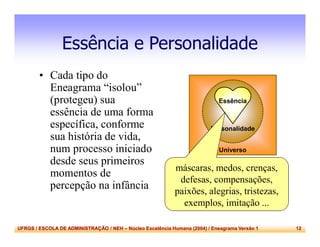 UFRGS / ESCOLA DE ADMINISTRAÇÃO / NEH – Núcleo Excelência Humana (2004) / Eneagrama Versão 1 12
Universo
Personalidade
Essência
Essência e Personalidade
• Cada tipo do
Eneagrama “isolou”
(protegeu) sua
essência de uma forma
específica, conforme
sua história de vida,
num processo iniciado
desde seus primeiros
momentos de
percepção na infância
máscaras, medos, crenças,
defesas, compensações,
paixões, alegrias, tristezas,
exemplos, imitação ...
 
