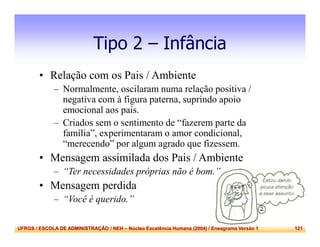 UFRGS / ESCOLA DE ADMINISTRAÇÃO / NEH – Núcleo Excelência Humana (2004) / Eneagrama Versão 1 121
Tipo 2 – Infância
• Relação com os Pais / Ambiente
– Normalmente, oscilaram numa relação positiva /
negativa com à figura paterna, suprindo apoio
emocional aos pais.
– Criados sem o sentimento de “fazerem parte da
família”, experimentaram o amor condicional,
“merecendo” por algum agrado que fizessem.
• Mensagem assimilada dos Pais / Ambiente
– “Ter necessidades próprias não é bom.”
• Mensagem perdida
– “Você é querido.”
 