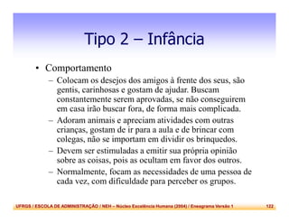 UFRGS / ESCOLA DE ADMINISTRAÇÃO / NEH – Núcleo Excelência Humana (2004) / Eneagrama Versão 1 122
Tipo 2 – Infância
• Comportamento
– Colocam os desejos dos amigos à frente dos seus, são
gentis, carinhosas e gostam de ajudar. Buscam
constantemente serem aprovadas, se não conseguirem
em casa irão buscar fora, de forma mais complicada.
– Adoram animais e apreciam atividades com outras
crianças, gostam de ir para a aula e de brincar com
colegas, não se importam em dividir os brinquedos.
– Devem ser estimuladas a emitir sua própria opinião
sobre as coisas, pois as ocultam em favor dos outros.
– Normalmente, focam as necessidades de uma pessoa de
cada vez, com dificuldade para perceber os grupos.
 