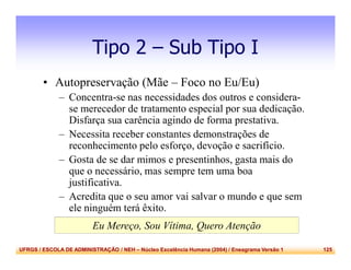 UFRGS / ESCOLA DE ADMINISTRAÇÃO / NEH – Núcleo Excelência Humana (2004) / Eneagrama Versão 1 125
Tipo 2 – Sub Tipo I
• Autopreservação (Mãe – Foco no Eu/Eu)
– Concentra-se nas necessidades dos outros e considera-
se merecedor de tratamento especial por sua dedicação.
Disfarça sua carência agindo de forma prestativa.
– Necessita receber constantes demonstrações de
reconhecimento pelo esforço, devoção e sacrifício.
– Gosta de se dar mimos e presentinhos, gasta mais do
que o necessário, mas sempre tem uma boa
justificativa.
– Acredita que o seu amor vai salvar o mundo e que sem
ele ninguém terá êxito.
Eu Mereço, Sou Vítima, Quero Atenção
 