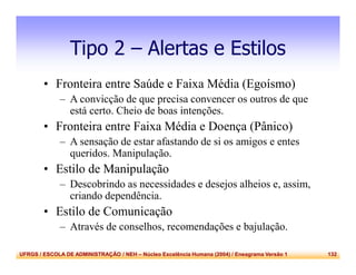 UFRGS / ESCOLA DE ADMINISTRAÇÃO / NEH – Núcleo Excelência Humana (2004) / Eneagrama Versão 1 132
Tipo 2 – Alertas e Estilos
• Fronteira entre Saúde e Faixa Média (Egoísmo)
– A convicção de que precisa convencer os outros de que
está certo. Cheio de boas intenções.
• Fronteira entre Faixa Média e Doença (Pânico)
– A sensação de estar afastando de si os amigos e entes
queridos. Manipulação.
• Estilo de Manipulação
– Descobrindo as necessidades e desejos alheios e, assim,
criando dependência.
• Estilo de Comunicação
– Através de conselhos, recomendações e bajulação.
 