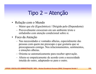 UFRGS / ESCOLA DE ADMINISTRAÇÃO / NEH – Núcleo Excelência Humana (2004) / Eneagrama Versão 1 135
Tipo 2 – Atenção
• Relação com o Mundo
– Maior que ele (Egocêntrico) / Dirigido pelo (Dependente)
– Provavelmente cresceram em um ambiente triste e
enfadonho com atenção condicional sobre si.
• Foco da Atenção
– Nas necessidades e vontades alheias, especialmente das
pessoas com quem me preocupo e que gostaria que se
preocupassem comigo. Nos relacionamentos, sentimentos,
e emoções alheias.
– Orienta-se automaticamente para receber aprovação.
– Altera-se empaticamente de acordo com a necessidade
intuída do outro, adaptando-se para o outro.
 