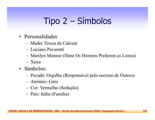 UFRGS / ESCOLA DE ADMINISTRAÇÃO / NEH – Núcleo Excelência Humana (2004) / Eneagrama Versão 1 138
Tipo 2 – Símbolos
• Personalidades
– Madre Teresa de Calcutá
– Luciano Pavarotti
– Marilyn Monroe (filme Os Homens Preferem as Loiras)
– Xuxa
• Símbolos:
– Pecado: Orgulho (Responsável pelo sucesso de Outros)
– Animais: Gato
– Cor: Vermelho (Sedução)
– País: Itália (Família)
 