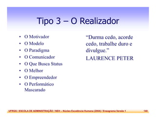UFRGS / ESCOLA DE ADMINISTRAÇÃO / NEH – Núcleo Excelência Humana (2004) / Eneagrama Versão 1 140
Tipo 3 – O Realizador
• O Motivador
• O Modelo
• O Paradigma
• O Comunicador
• O Que Busca Status
• O Melhor
• O Empreendedor
• O Performático
Mascarado
“Durma cedo, acorde
cedo, trabalhe duro e
divulgue.”
LAURENCE PETER
 