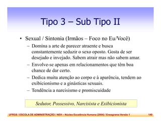 UFRGS / ESCOLA DE ADMINISTRAÇÃO / NEH – Núcleo Excelência Humana (2004) / Eneagrama Versão 1 149
Tipo 3 – Sub Tipo II
• Sexual / Sintonia (Irmãos – Foco no Eu/Você)
– Domina a arte de parecer atraente e busca
constantemente seduzir o sexo oposto. Gosta de ser
desejado e invejado. Sabem atrair mas não sabem amar.
– Envolve-se apenas em relacionamentos que têm boa
chance de dar certo.
– Dedica muita atenção ao corpo e à aparência, tendem ao
exibicionismo e a ginásticas sexuais.
– Tendência a narcisismo e promiscuidade
Sedutor, Possessivo, Narcisista e Exibicionista
 
