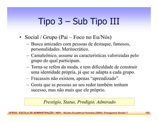 UFRGS / ESCOLA DE ADMINISTRAÇÃO / NEH – Núcleo Excelência Humana (2004) / Eneagrama Versão 1 150
Tipo 3 – Sub Tipo III
• Social / Grupo (Pai – Foco no Eu/Nós)
– Busca amizades com pessoas de destaque, famosos,
personalidades. Meritocrático.
– Camaleônico, assume as características valorizadas pelo
grupo do qual participam.
– Torna-se refém da moda, e tem dificuldade de construir
uma identidade própria, já que se adapta a cada grupo.
– Fracassos não existem, apenas “aprendizado”.
– Gosta que as pessoas ao seu redor também tenham
sucesso, mas não mais que ele próprio.
Prestígio, Status, Prodígio, Admirado
 