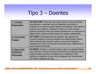 UFRGS / ESCOLA DE ADMINISTRAÇÃO / NEH – Núcleo Excelência Humana (2004) / Eneagrama Versão 1 154
Tipo 3 – Doentes
7. Violação
Explorador
EU EXPLORO: Temendo não estar à altura de suas próprias
expectativas, suspeitam que as alegações que fazem a
respeito de si mesmas sejam falsas e infundadas. Para salvar a
própria auto-imagem, começam a iludir a si e aos demais
dizendo qualquer coisa que possa impressionar ou salvá-las de
algum apuro. Interiormente sentem-se vazias e deprimidas.
8. Compulsão
Traidor
EU TRAIO: Desesperadas por atenção, são capazes de
inventar qualquer coisa que disfarce sua deterioração interior.
Não querendo que ninguém saiba a que ponto chegaram,
dispõem-se a fazer de tudo para esconder suas malfeitorias e
seus males emocionais.
9. Destruição
Patológica
Psicopata
EU MATO: Perdem o controle sobre a raiva e a agressividade
que reprimem, desenvolvendo sentimentos de vingança contra
todos aqueles que elas acreditam que a rejeitaram. São
sádicos e vingativos, já que não conseguem ser maiores que
os outros, reduzem-os a pó.
 