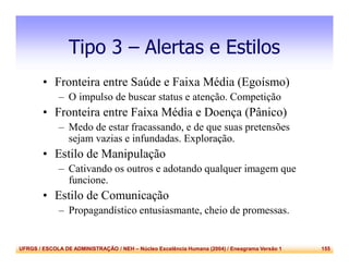 UFRGS / ESCOLA DE ADMINISTRAÇÃO / NEH – Núcleo Excelência Humana (2004) / Eneagrama Versão 1 155
Tipo 3 – Alertas e Estilos
• Fronteira entre Saúde e Faixa Média (Egoísmo)
– O impulso de buscar status e atenção. Competição
• Fronteira entre Faixa Média e Doença (Pânico)
– Medo de estar fracassando, e de que suas pretensões
sejam vazias e infundadas. Exploração.
• Estilo de Manipulação
– Cativando os outros e adotando qualquer imagem que
funcione.
• Estilo de Comunicação
– Propagandístico entusiasmante, cheio de promessas.
 