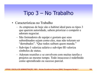 UFRGS / ESCOLA DE ADMINISTRAÇÃO / NEH – Núcleo Excelência Humana (2004) / Eneagrama Versão 1 159
Tipo 3 – No Trabalho
• Características no Trabalho
– As empresas de hoje são o habitat ideal para os tipos 3
que querem autoridade, sabem priorizar e competir e
adoram negociar.
– São formadores de equipe e gostam que seus
subordinados sejam como eles, mas não toleram ser
“derrubados”. “Que todos saibam quem manda.”
– Sub-tipo I valoriza salário e sub-tipo III valoriza
símbolos de status.
– Adoram reuniões e se envolvem com muitas tarefas e
projetos ao mesmo tempo. Todo insucesso é redefinido
como aprendizado ou sucesso parcial.
 