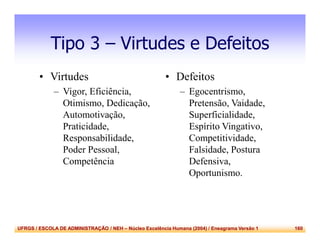 UFRGS / ESCOLA DE ADMINISTRAÇÃO / NEH – Núcleo Excelência Humana (2004) / Eneagrama Versão 1 160
Tipo 3 – Virtudes e Defeitos
• Virtudes
– Vigor, Eficiência,
Otimismo, Dedicação,
Automotivação,
Praticidade,
Responsabilidade,
Poder Pessoal,
Competência
• Defeitos
– Egocentrismo,
Pretensão, Vaidade,
Superficialidade,
Espírito Vingativo,
Competitividade,
Falsidade, Postura
Defensiva,
Oportunismo.
 