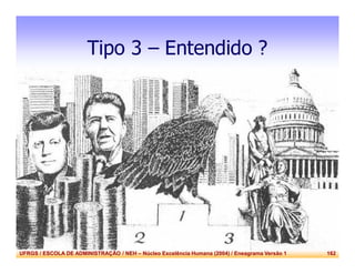 UFRGS / ESCOLA DE ADMINISTRAÇÃO / NEH – Núcleo Excelência Humana (2004) / Eneagrama Versão 1 162
Tipo 3 – Entendido ?
 