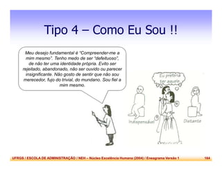 UFRGS / ESCOLA DE ADMINISTRAÇÃO / NEH – Núcleo Excelência Humana (2004) / Eneagrama Versão 1 164
Tipo 4 – Como Eu Sou !!
Meu desejo fundamental é “Compreender-me a
mim mesmo”. Tenho medo de ser “defeituoso”,
de não ter uma identidade própria. Evito ser
rejeitado, abandonado, não ser ouvido ou parecer
insignificante. Não gosto de sentir que não sou
merecedor, fujo do trivial, do mundano. Sou fiel a
mim mesmo.
 