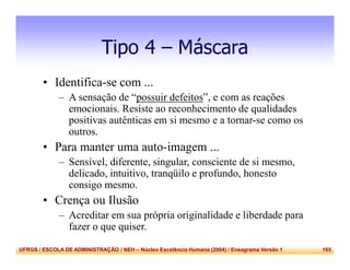 UFRGS / ESCOLA DE ADMINISTRAÇÃO / NEH – Núcleo Excelência Humana (2004) / Eneagrama Versão 1 165
Tipo 4 – Máscara
• Identifica-se com ...
– A sensação de “possuir defeitos”, e com as reações
emocionais. Resiste ao reconhecimento de qualidades
positivas autênticas em si mesmo e a tornar-se como os
outros.
• Para manter uma auto-imagem ...
– Sensível, diferente, singular, consciente de si mesmo,
delicado, intuitivo, tranqüilo e profundo, honesto
consigo mesmo.
• Crença ou Ilusão
– Acreditar em sua própria originalidade e liberdade para
fazer o que quiser.
 