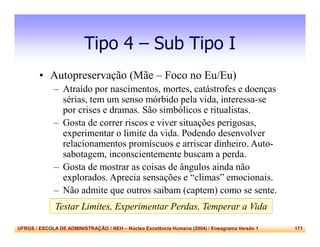 UFRGS / ESCOLA DE ADMINISTRAÇÃO / NEH – Núcleo Excelência Humana (2004) / Eneagrama Versão 1 171
Tipo 4 – Sub Tipo I
• Autopreservação (Mãe – Foco no Eu/Eu)
– Atraído por nascimentos, mortes, catástrofes e doenças
sérias, tem um senso mórbido pela vida, interessa-se
por crises e dramas. São simbólicos e ritualistas.
– Gosta de correr riscos e viver situações perigosas,
experimentar o limite da vida. Podendo desenvolver
relacionamentos promíscuos e arriscar dinheiro. Auto-
sabotagem, inconscientemente buscam a perda.
– Gosta de mostrar as coisas de ângulos ainda não
explorados. Aprecia sensações e “climas” emocionais.
– Não admite que outros saibam (captem) como se sente.
Testar Limites, Experimentar Perdas, Temperar a Vida
 
