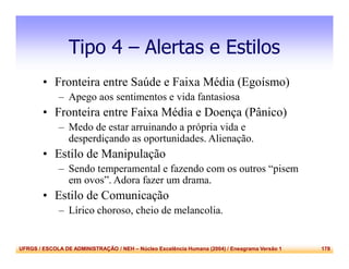 UFRGS / ESCOLA DE ADMINISTRAÇÃO / NEH – Núcleo Excelência Humana (2004) / Eneagrama Versão 1 178
Tipo 4 – Alertas e Estilos
• Fronteira entre Saúde e Faixa Média (Egoísmo)
– Apego aos sentimentos e vida fantasiosa
• Fronteira entre Faixa Média e Doença (Pânico)
– Medo de estar arruinando a própria vida e
desperdiçando as oportunidades. Alienação.
• Estilo de Manipulação
– Sendo temperamental e fazendo com os outros “pisem
em ovos”. Adora fazer um drama.
• Estilo de Comunicação
– Lírico choroso, cheio de melancolia.
 