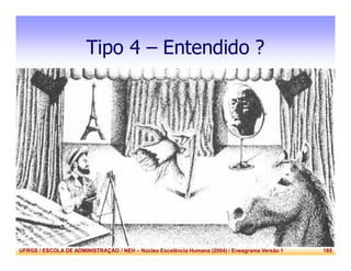 UFRGS / ESCOLA DE ADMINISTRAÇÃO / NEH – Núcleo Excelência Humana (2004) / Eneagrama Versão 1 185
Tipo 4 – Entendido ?
 