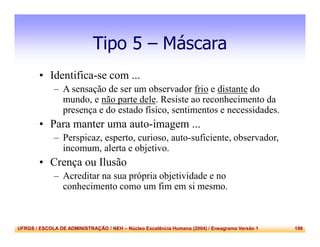 UFRGS / ESCOLA DE ADMINISTRAÇÃO / NEH – Núcleo Excelência Humana (2004) / Eneagrama Versão 1 196
Tipo 5 – Máscara
• Identifica-se com ...
– A sensação de ser um observador frio e distante do
mundo, e não parte dele. Resiste ao reconhecimento da
presença e do estado físico, sentimentos e necessidades.
• Para manter uma auto-imagem ...
– Perspicaz, esperto, curioso, auto-suficiente, observador,
incomum, alerta e objetivo.
• Crença ou Ilusão
– Acreditar na sua própria objetividade e no
conhecimento como um fim em si mesmo.
 