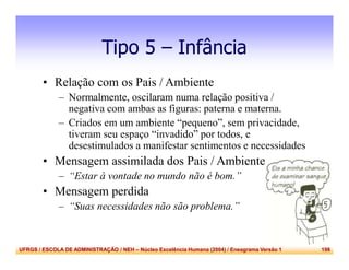 UFRGS / ESCOLA DE ADMINISTRAÇÃO / NEH – Núcleo Excelência Humana (2004) / Eneagrama Versão 1 198
Tipo 5 – Infância
• Relação com os Pais / Ambiente
– Normalmente, oscilaram numa relação positiva /
negativa com ambas as figuras: paterna e materna.
– Criados em um ambiente “pequeno”, sem privacidade,
tiveram seu espaço “invadido” por todos, e
desestimulados a manifestar sentimentos e necessidades
• Mensagem assimilada dos Pais / Ambiente
– “Estar à vontade no mundo não é bom.”
• Mensagem perdida
– “Suas necessidades não são problema.”
 