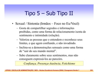 UFRGS / ESCOLA DE ADMINISTRAÇÃO / NEH – Núcleo Excelência Humana (2004) / Eneagrama Versão 1 203
Tipo 5 – Sub Tipo II
• Sexual / Sintonia (Irmãos – Foco no Eu/Você)
– Gosta de compartilhar segredos e informações
proibidas, como uma forma de relacionamento isenta de
sentimento e intimidade (relação).
– Valoriza as pessoas que o entendem e reconhece seus
limites, e que agem confiando, e não invadindo.
– Inclina-se a demonstrações sensuais como uma forma
de “sair do seu mundo mental”.
– Sabe claramente sobre seus sentimentos, mas não
conseguem expressá-los ao parceiro.
Confiança, Presença-Ausência, Fetichismo
 