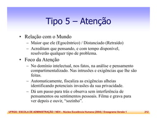 UFRGS / ESCOLA DE ADMINISTRAÇÃO / NEH – Núcleo Excelência Humana (2004) / Eneagrama Versão 1 212
Tipo 5 – Atenção
• Relação com o Mundo
– Maior que ele (Egocêntrico) / Distanciado (Retraído)
– Acreditam que pensando, e com tempo disponível,
resolverão qualquer tipo de problema.
• Foco da Atenção
– No domínio intelectual, nos fatos, na análise e pensamento
compartimentalizado. Nas intrusões e exigências que lhe são
feitas.
– Automaticamente, fiscaliza as exigências alheias
identificando potenciais invasões da sua privacidade.
– Dá um passo para trás e observa sem interferência de
pensamentos ou sentimentos pessoais. Filma e grava para
ver depois e ouvir, “sozinho”.
 