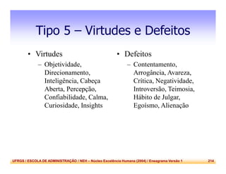 UFRGS / ESCOLA DE ADMINISTRAÇÃO / NEH – Núcleo Excelência Humana (2004) / Eneagrama Versão 1 214
Tipo 5 – Virtudes e Defeitos
• Virtudes
– Objetividade,
Direcionamento,
Inteligência, Cabeça
Aberta, Percepção,
Confiabilidade, Calma,
Curiosidade, Insights
• Defeitos
– Contentamento,
Arrogância, Avareza,
Crítica, Negatividade,
Introversão, Teimosia,
Hábito de Julgar,
Egoísmo, Alienação
 
