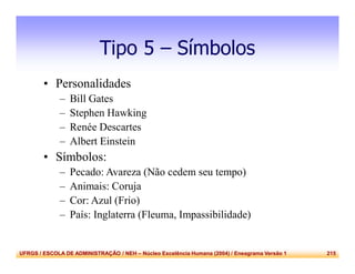 UFRGS / ESCOLA DE ADMINISTRAÇÃO / NEH – Núcleo Excelência Humana (2004) / Eneagrama Versão 1 215
Tipo 5 – Símbolos
• Personalidades
– Bill Gates
– Stephen Hawking
– Renée Descartes
– Albert Einstein
• Símbolos:
– Pecado: Avareza (Não cedem seu tempo)
– Animais: Coruja
– Cor: Azul (Frio)
– País: Inglaterra (Fleuma, Impassibilidade)
 