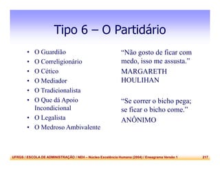 UFRGS / ESCOLA DE ADMINISTRAÇÃO / NEH – Núcleo Excelência Humana (2004) / Eneagrama Versão 1 217
Tipo 6 – O Partidário
• O Guardião
• O Correligionário
• O Cético
• O Mediador
• O Tradicionalista
• O Que dá Apoio
Incondicional
• O Legalista
• O Medroso Ambivalente
“Não gosto de ficar com
medo, isso me assusta.”
MARGARETH
HOULIHAN
“Se correr o bicho pega;
se ficar o bicho come.”
ANÔNIMO
 
