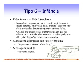 UFRGS / ESCOLA DE ADMINISTRAÇÃO / NEH – Núcleo Excelência Humana (2004) / Eneagrama Versão 1 221
Tipo 6 – Infância
• Relação com os Pais / Ambiente
– Normalmente, possuem uma relação positiva com a
figura paterna, e na vida adulta, embora “desconfiem”
das autoridades, buscam segurança através delas.
– Criados em um ambiente imprevisível, em que não
sabiam quando seriam bem ou mal tratados, podem ter
tido pais “fracos” ou violentos sem razão.
• Mensagem assimilada dos Pais / Ambiente
– “Confiar em si mesmo não é bom.”
• Mensagem perdida
– “Você está seguro.”
 