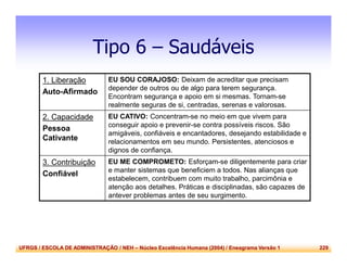 UFRGS / ESCOLA DE ADMINISTRAÇÃO / NEH – Núcleo Excelência Humana (2004) / Eneagrama Versão 1 229
Tipo 6 – Saudáveis
1. Liberação
Auto-Afirmado
EU SOU CORAJOSO: Deixam de acreditar que precisam
depender de outros ou de algo para terem segurança.
Encontram segurança e apoio em si mesmas. Tornam-se
realmente seguras de si, centradas, serenas e valorosas.
2. Capacidade
Pessoa
Cativante
EU CATIVO: Concentram-se no meio em que vivem para
conseguir apoio e prevenir-se contra possíveis riscos. São
amigáveis, confiáveis e encantadores, desejando estabilidade e
relacionamentos em seu mundo. Persistentes, atenciosos e
dignos de confiança.
3. Contribuição
Confiável
EU ME COMPROMETO: Esforçam-se diligentemente para criar
e manter sistemas que beneficiem a todos. Nas alianças que
estabelecem, contribuem com muito trabalho, parcimônia e
atenção aos detalhes. Práticas e disciplinadas, são capazes de
antever problemas antes de seu surgimento.
 