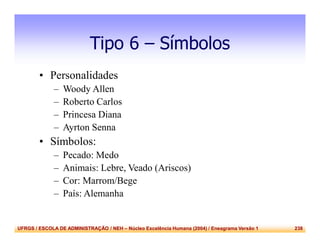 UFRGS / ESCOLA DE ADMINISTRAÇÃO / NEH – Núcleo Excelência Humana (2004) / Eneagrama Versão 1 238
Tipo 6 – Símbolos
• Personalidades
– Woody Allen
– Roberto Carlos
– Princesa Diana
– Ayrton Senna
• Símbolos:
– Pecado: Medo
– Animais: Lebre, Veado (Ariscos)
– Cor: Marrom/Bege
– País: Alemanha
 