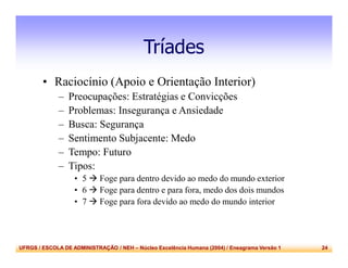 UFRGS / ESCOLA DE ADMINISTRAÇÃO / NEH – Núcleo Excelência Humana (2004) / Eneagrama Versão 1 24
Tríades
• Raciocínio (Apoio e Orientação Interior)
– Preocupações: Estratégias e Convicções
– Problemas: Insegurança e Ansiedade
– Busca: Segurança
– Sentimento Subjacente: Medo
– Tempo: Futuro
– Tipos:
• 5  Foge para dentro devido ao medo do mundo exterior
• 6  Foge para dentro e para fora, medo dos dois mundos
• 7  Foge para fora devido ao medo do mundo interior
 