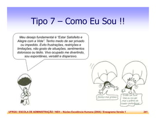 UFRGS / ESCOLA DE ADMINISTRAÇÃO / NEH – Núcleo Excelência Humana (2004) / Eneagrama Versão 1 241
Tipo 7 – Como Eu Sou !!
Meu desejo fundamental é “Estar Satisfeito e
Alegre com a Vida”. Tenho medo de ser privado
ou impedido. Evito frustrações, restrições e
limitações, não gosto de situações, sentimentos
dolorosos ou tédio. Vivo ocupado me divertindo,
sou espontâneo, versátil e dispersivo.
 