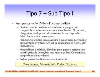 UFRGS / ESCOLA DE ADMINISTRAÇÃO / NEH – Núcleo Excelência Humana (2004) / Eneagrama Versão 1 248
Tipo 7 – Sub Tipo I
• Autopreservação (Mãe – Foco no Eu/Eu)
– Gostam de uma boa base de familiares e amigos que
compartilhem valores e interesses semelhantes. No entanto,
não gostam de depender de outros ou de que dependam
deles. Impacientes com esperas.
– Planejar e relembrar uma aventura é quase mais interessante
que a própria aventura. Arrisca-se calculando os riscos, sem
imprudência.
– Materialistas e práticas, dão duro para garantir sempre uma
boa diversidade de opções para suas escolhas. Consumistas,
sempre buscam novidades.
– Podem passar dos limites e se auto-destruir.
Semelhantes, Medo de Não Poder, Dispersos
 