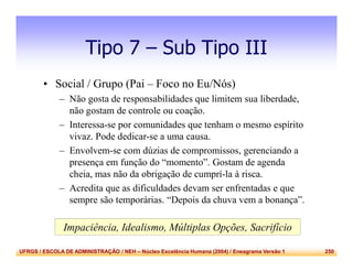 UFRGS / ESCOLA DE ADMINISTRAÇÃO / NEH – Núcleo Excelência Humana (2004) / Eneagrama Versão 1 250
Tipo 7 – Sub Tipo III
• Social / Grupo (Pai – Foco no Eu/Nós)
– Não gosta de responsabilidades que limitem sua liberdade,
não gostam de controle ou coação.
– Interessa-se por comunidades que tenham o mesmo espírito
vivaz. Pode dedicar-se a uma causa.
– Envolvem-se com dúzias de compromissos, gerenciando a
presença em função do “momento”. Gostam de agenda
cheia, mas não da obrigação de cumprí-la à risca.
– Acredita que as dificuldades devam ser enfrentadas e que
sempre são temporárias. “Depois da chuva vem a bonança”.
Impaciência, Idealismo, Múltiplas Opções, Sacrifício
 