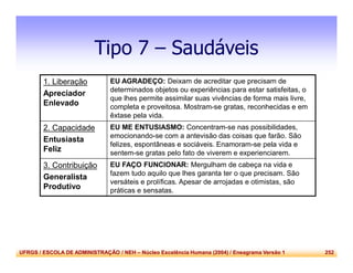 UFRGS / ESCOLA DE ADMINISTRAÇÃO / NEH – Núcleo Excelência Humana (2004) / Eneagrama Versão 1 252
Tipo 7 – Saudáveis
1. Liberação
Apreciador
Enlevado
EU AGRADEÇO: Deixam de acreditar que precisam de
determinados objetos ou experiências para estar satisfeitas, o
que lhes permite assimilar suas vivências de forma mais livre,
completa e proveitosa. Mostram-se gratas, reconhecidas e em
êxtase pela vida.
2. Capacidade
Entusiasta
Feliz
EU ME ENTUSIASMO: Concentram-se nas possibilidades,
emocionando-se com a antevisão das coisas que farão. São
felizes, espontâneas e sociáveis. Enamoram-se pela vida e
sentem-se gratas pelo fato de viverem e experienciarem.
3. Contribuição
Generalista
Produtivo
EU FAÇO FUNCIONAR: Mergulham de cabeça na vida e
fazem tudo aquilo que lhes garanta ter o que precisam. São
versáteis e prolíficas. Apesar de arrojadas e otimistas, são
práticas e sensatas.
 