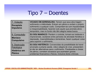UFRGS / ESCOLA DE ADMINISTRAÇÃO / NEH – Núcleo Excelência Humana (2004) / Eneagrama Versão 1 254
Tipo 7 – Doentes
7. Violação
Escapista
Impulsivo
VICIADO EM ADRENALINA: Temem que seus atos tragam
sofrimento e infelicidade. Entram em pânico e evitam o próprio
sofrimento a qualquer custo. Comportam-se com impulsividade
e irresponsabilidade, fazendo tudo aquilo que prometa alívio
temporário, mas no fundo não têm alegria nessa busca.
8. Compulsão
Maníaco
Compulsivo
EU SOU MANÍACO: Perdem o controle, tornam-se instáveis e
imprevisíveis, oscilando entre períodos de atividade frenética e
depressão. Insensibilizadas e temerárias, fazem qualquer coisa
para suprimir o sofrimento.
9. Destruição
Patológica
Histérico em
Pânico
EU SOU HISTÉRICO: Convencidas da possibilidade de haver
arruinado a própria saúde, vida e alegria de viver, pressentem
já não ter alternativas para o sofrimento. Paralisadas e cheias
de pânico, cometem excessos que acarretam graves
problemas financeiros e físicos, inclusive dores crônicas.
 