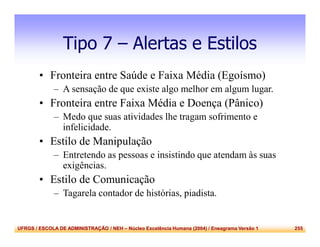 UFRGS / ESCOLA DE ADMINISTRAÇÃO / NEH – Núcleo Excelência Humana (2004) / Eneagrama Versão 1 255
Tipo 7 – Alertas e Estilos
• Fronteira entre Saúde e Faixa Média (Egoísmo)
– A sensação de que existe algo melhor em algum lugar.
• Fronteira entre Faixa Média e Doença (Pânico)
– Medo que suas atividades lhe tragam sofrimento e
infelicidade.
• Estilo de Manipulação
– Entretendo as pessoas e insistindo que atendam às suas
exigências.
• Estilo de Comunicação
– Tagarela contador de histórias, piadista.
 