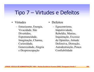 UFRGS / ESCOLA DE ADMINISTRAÇÃO / NEH – Núcleo Excelência Humana (2004) / Eneagrama Versão 1 260
Tipo 7 – Virtudes e Defeitos
• Virtudes
– Entusiasmo, Energia,
Vivacidade, São
Divertidos,
Espontaneidade,
Imaginação, Charme,
Curiosidade,
Generosidade, Alegria
e Despreocupação
• Defeitos
– Egocentrismo,
Impulsividade,
Rebeldia, Manias,
Inquietação, Excesso
de Opiniões, Atitude
Defensiva, Distração,
Autodestruição, Pouca
Confiabilidade
 