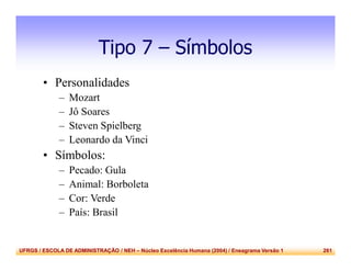UFRGS / ESCOLA DE ADMINISTRAÇÃO / NEH – Núcleo Excelência Humana (2004) / Eneagrama Versão 1 261
Tipo 7 – Símbolos
• Personalidades
– Mozart
– Jô Soares
– Steven Spielberg
– Leonardo da Vinci
• Símbolos:
– Pecado: Gula
– Animal: Borboleta
– Cor: Verde
– País: Brasil
 