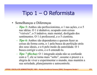 UFRGS / ESCOLA DE ADMINISTRAÇÃO / NEH – Núcleo Excelência Humana (2004) / Eneagrama Versão 1 273
Tipo 1 – O Reformista
• Semelhanças e Diferenças
– Tipo 5: Ambos são perfeccionistas, o 1 nas ações, e o 5
nas idéias. O 1 é dedutivo, ocupado com coisas
“visíveis”, o 5 indutivo, mais mental, desligado dos
sentimentos. O 1 é professoral, e o 5 cientista.
– Tipo 6: Ambos são dependentes e querem fazer as
coisas da forma certa, o 1 pela busca da perfeição atrás
dos seus ideais, e o 6 pelo medo da autoridade. O 1
busca corrigir o erro, e o 6 entendê-lo.
– Tipo 7 (flecha): O 1 integrado ainda não se confunde
com o 7, ele se torna mais “solto”, assume o prazer e a
alegria de viver e experimentar o mundo, mas mantém a
sua seriedade, planejamento e autocontrole.
 