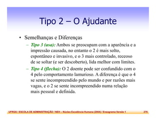 UFRGS / ESCOLA DE ADMINISTRAÇÃO / NEH – Núcleo Excelência Humana (2004) / Eneagrama Versão 1 276
Tipo 2 – O Ajudante
• Semelhanças e Diferenças
– Tipo 3 (asa): Ambos se preocupam com a aparência e a
impressão causada, no entanto o 2 é mais solto,
espontâneo e invasivo, e o 3 mais controlado, receoso
de se soltar (e ser descoberto), lida melhor com limites.
– Tipo 4 (flecha): O 2 doente pode ser confundido com o
4 pelo comportamento lamurioso. A diferença é que o 4
se sente incompreendido pelo mundo e por razões mais
vagas, e o 2 se sente incompreendido numa relação
mais pessoal e definida.
 