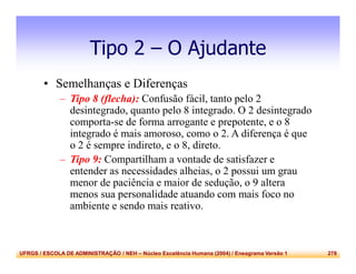 UFRGS / ESCOLA DE ADMINISTRAÇÃO / NEH – Núcleo Excelência Humana (2004) / Eneagrama Versão 1 278
Tipo 2 – O Ajudante
• Semelhanças e Diferenças
– Tipo 8 (flecha): Confusão fácil, tanto pelo 2
desintegrado, quanto pelo 8 integrado. O 2 desintegrado
comporta-se de forma arrogante e prepotente, e o 8
integrado é mais amoroso, como o 2. A diferença é que
o 2 é sempre indireto, e o 8, direto.
– Tipo 9: Compartilham a vontade de satisfazer e
entender as necessidades alheias, o 2 possui um grau
menor de paciência e maior de sedução, o 9 altera
menos sua personalidade atuando com mais foco no
ambiente e sendo mais reativo.
 