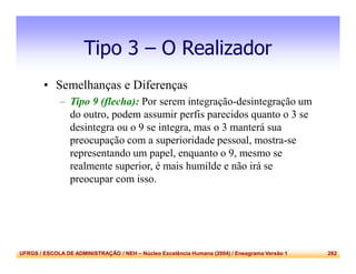 UFRGS / ESCOLA DE ADMINISTRAÇÃO / NEH – Núcleo Excelência Humana (2004) / Eneagrama Versão 1 282
Tipo 3 – O Realizador
• Semelhanças e Diferenças
– Tipo 9 (flecha): Por serem integração-desintegração um
do outro, podem assumir perfis parecidos quanto o 3 se
desintegra ou o 9 se integra, mas o 3 manterá sua
preocupação com a superioridade pessoal, mostra-se
representando um papel, enquanto o 9, mesmo se
realmente superior, é mais humilde e não irá se
preocupar com isso.
 