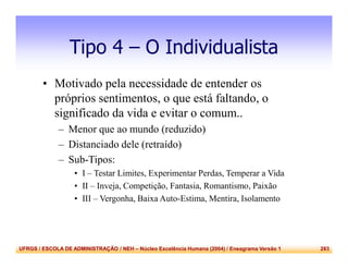 UFRGS / ESCOLA DE ADMINISTRAÇÃO / NEH – Núcleo Excelência Humana (2004) / Eneagrama Versão 1 283
Tipo 4 – O Individualista
• Motivado pela necessidade de entender os
próprios sentimentos, o que está faltando, o
significado da vida e evitar o comum..
– Menor que ao mundo (reduzido)
– Distanciado dele (retraído)
– Sub-Tipos:
• I – Testar Limites, Experimentar Perdas, Temperar a Vida
• II – Inveja, Competição, Fantasia, Romantismo, Paixão
• III – Vergonha, Baixa Auto-Estima, Mentira, Isolamento
 