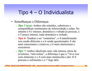 UFRGS / ESCOLA DE ADMINISTRAÇÃO / NEH – Núcleo Excelência Humana (2004) / Eneagrama Versão 1 284
Tipo 4 – O Individualista
• Semelhanças e Diferenças
– Tipo 5 (asa): Ambos são retraídos, submissos e
compartilham sentimentos de inferioridade e culpa. No
entanto o 4 é intenso, dramático e voltado às pessoas, e
o 5 pouco intenso, nada dramático e isolado.
– Tipo 6: Tendem a ser “contrários”, o 4 manifestando
isso sendo diferente e o 6 sendo questionador. 4 são
mais emocionais e criativos, e 6 mais intelectuais e
executores.
– Tipo 7: Ambos idealizam uma vida intensa, cheia de
aventuras, “anti-rotina”, a diferença é que o 7 leva isso
com otimismo e o 4 com mais melancolia e dor. O 4
procura o sofrimento e o 7 foge dele.
 